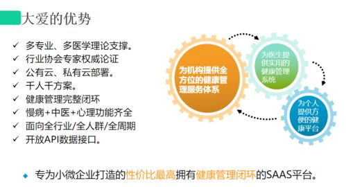 家门口的健康守护 物业融合居家养老，打造社区健康管理新模式
